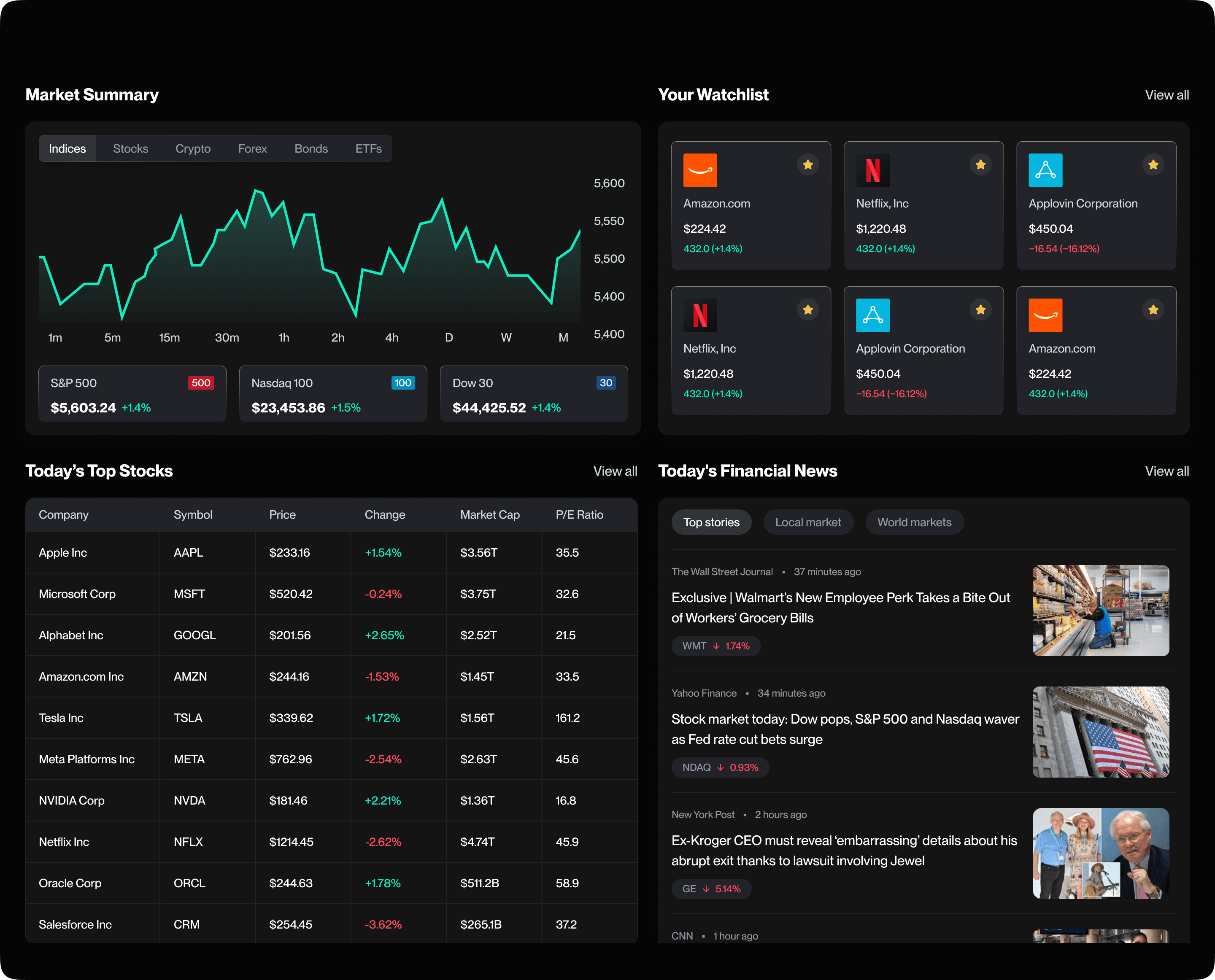 Dashboard Preview